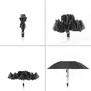 parapluie-pliable-a-fermeture-inversee 13.webp