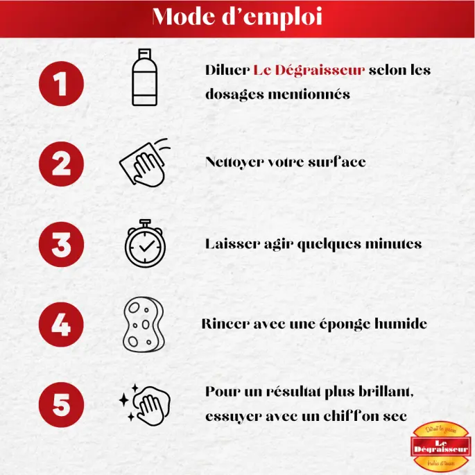 le-degraisseur (3).webp