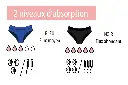 FEMSY LOT DE 2 CULOTTES MENSTRUELLES TAILLE XL BLEUE ET NOIRE